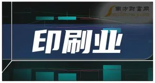2024年商業(yè)印刷市場展望：應(yīng)繼續(xù)進(jìn)攻，而不是防守！