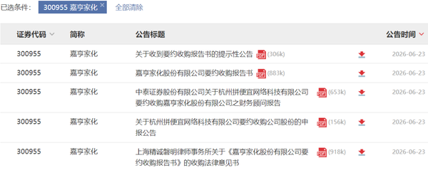 包材大王套現(xiàn)7億，虧損離場？